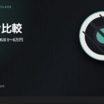 入門ダイレクトドライブ ハンコン比較 2026｜Fanatec・MOZA・Cammus 5〜8万円おすすめ4選